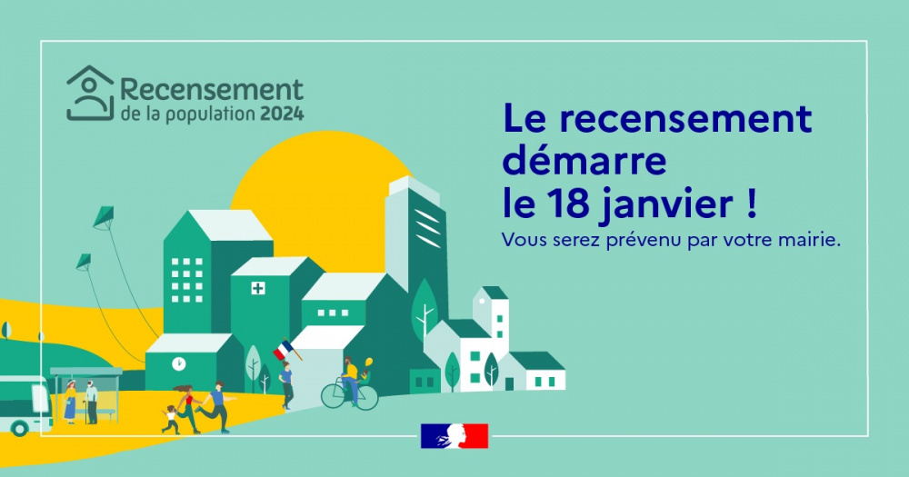 RECENSEMENT DE LA POPULATION 2024
